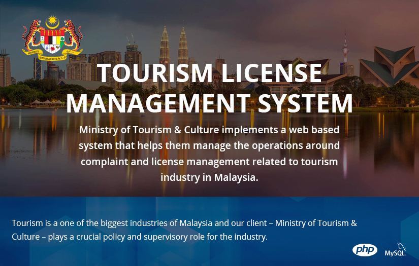 Tourism License Management System screenshot 1