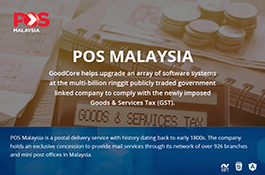 POS MALAYSIA