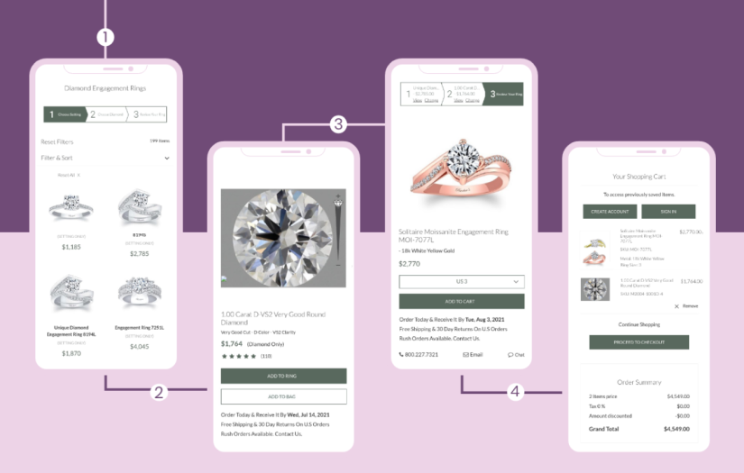 E-Commerce Website Design & Development - Online Jewelry Store screenshot 5