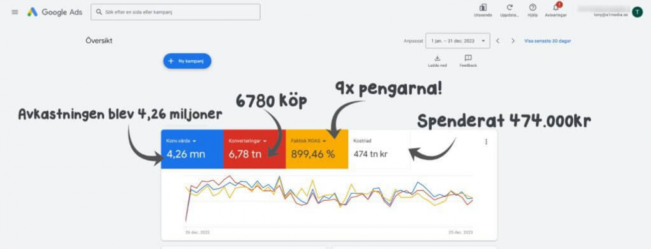 Home Electronics screenshot 1