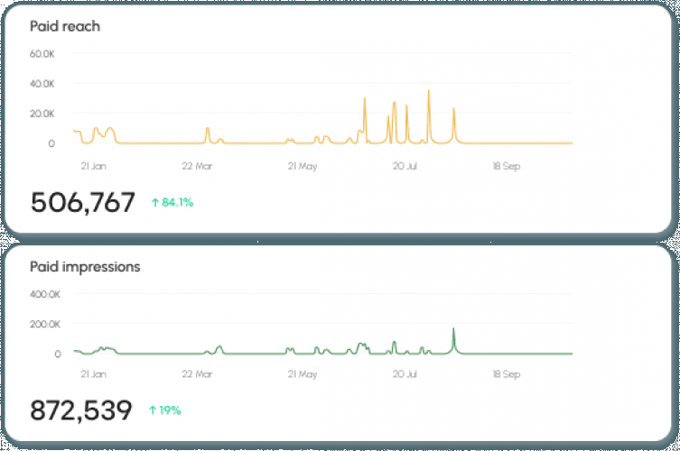 Morning Bird screenshot 1