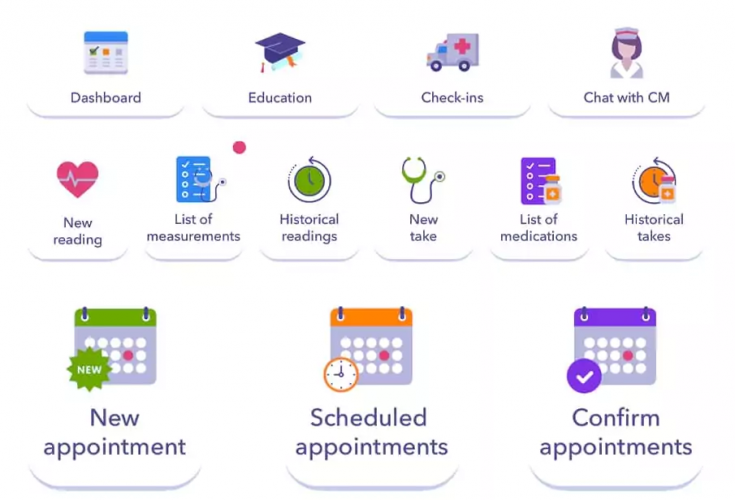 All-in-One Telemedicine / Healthcare Mobile App screenshot 1