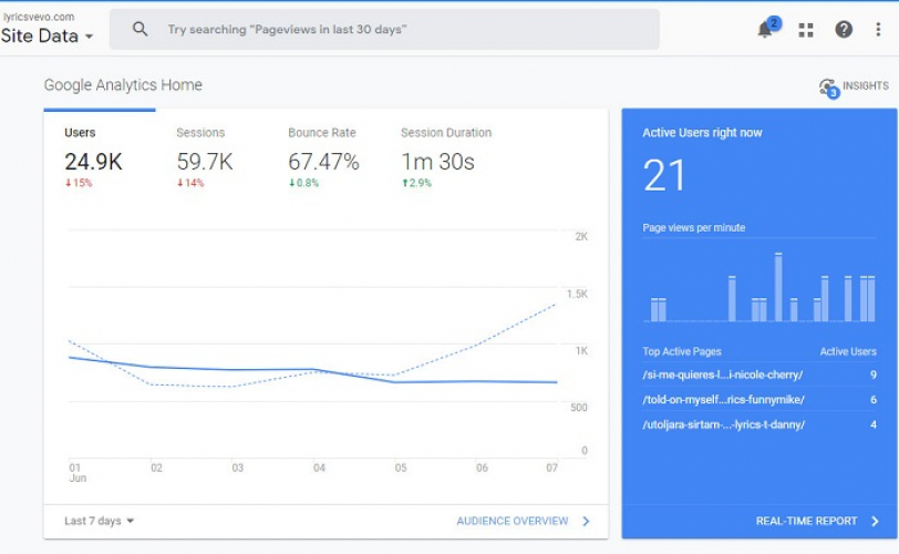 Lyrics Vevo screenshot 2