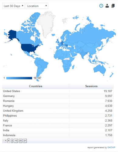 Lyrics Vevo screenshot 1