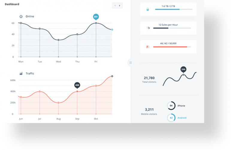 Writers Theater screenshot 1