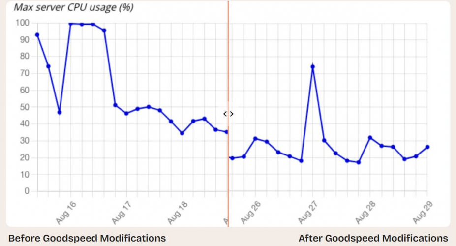MyAskAI  screenshot 1