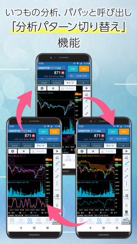 Stock Trading App Development of GMO CLICK Securities screenshot 3