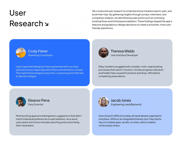 UI/UX Designer | Travel Booking App Case Study | Figma screenshot 3
