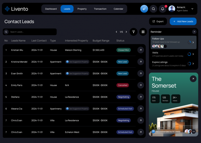 UI/UX Designer | Real Estate CRM Dashboard Case Study | Figma screenshot 3