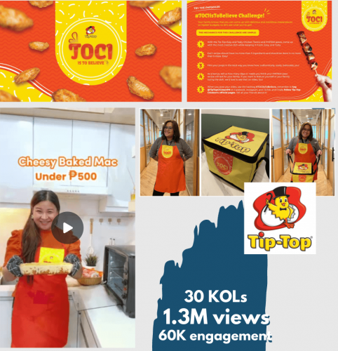 TipTop Chicken: Digital Marketing & PR Combined screenshot 1