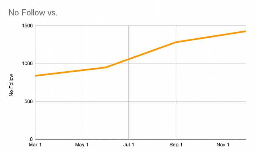 Peri Peri Guys - Website SEO screenshot 1