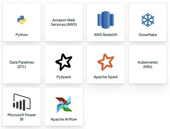 Next-Level Data Platform for Amazon FBA Sellers screenshot 2