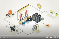 Neom - Video Production