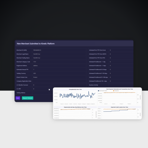 Consulting and Upskilling a Team for Success screenshot 3