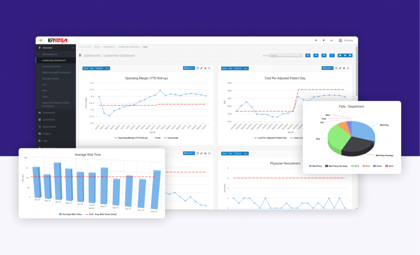 Upgrading & Scaling a Rapidly Growing Platform screenshot 1