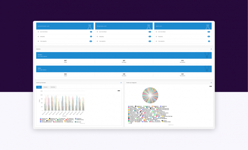 Building a Scalable Cross-Border E-commerce Platform for SMEs screenshot 3