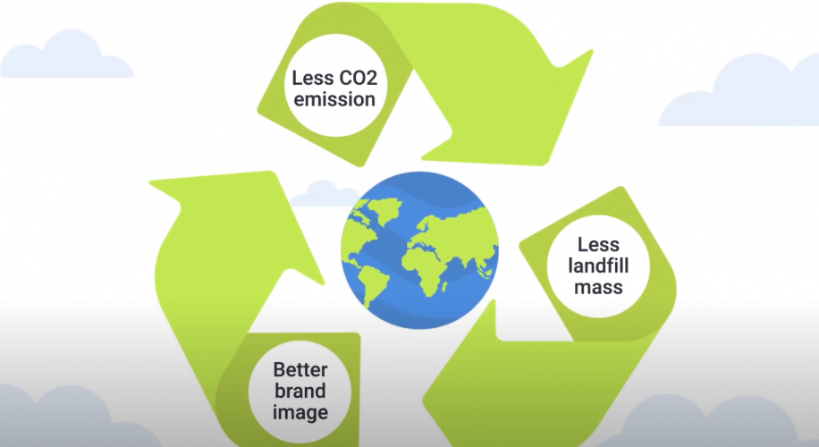 SellPay promotional explainer video screenshot 2