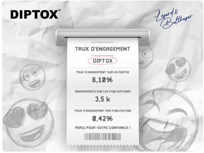 Diptox – From Brand to Love Brand by Lézard & Balthazar screenshot 1