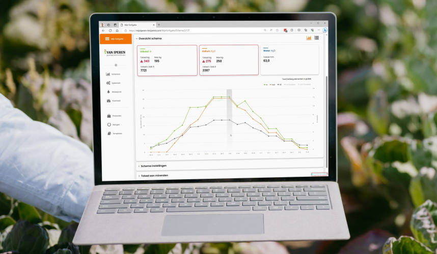 Customer Portals for Fertilizer Supplier: Van Iperen screenshot 1