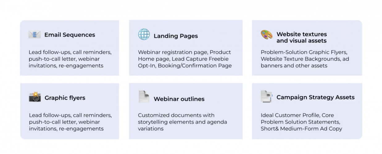 AI Agent That Took Over Content Creation and Boosted Capacity screenshot 1