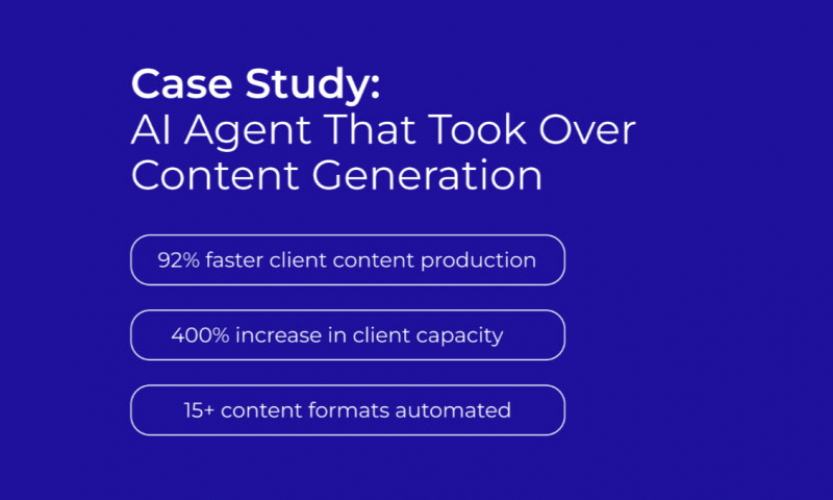 AI Agent That Took Over Content Creation and Boosted Capacity screenshot 2