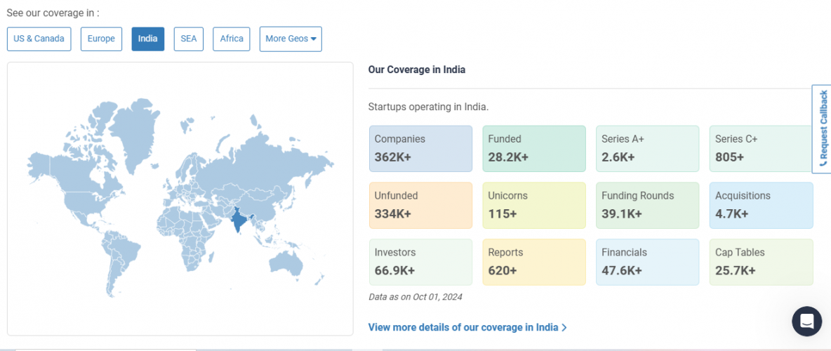 trackxn screenshot 1