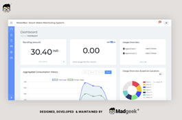 Water Monitoring Software - IOT Development India