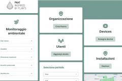IoT dashboard to monitor trees