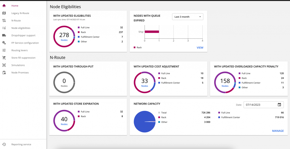 Supply Chain Insights Manager screenshot 2