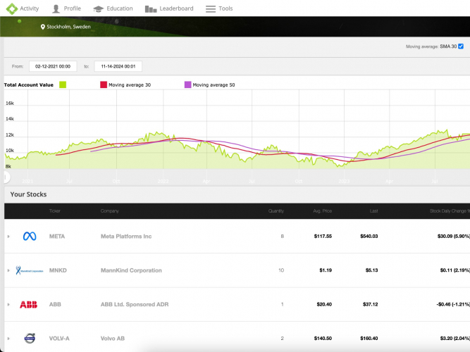 Wealth Management & Trading Software screenshot 1