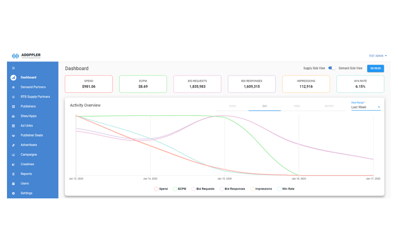 Adoppler, Trusted Marketplace Technology screenshot 1