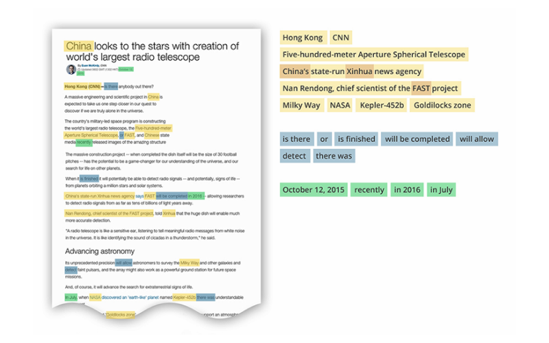 Trusted Insight, Text Mining Software Platform screenshot 5