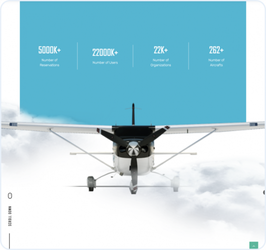 FlyAwayHub Project Overview screenshot 3