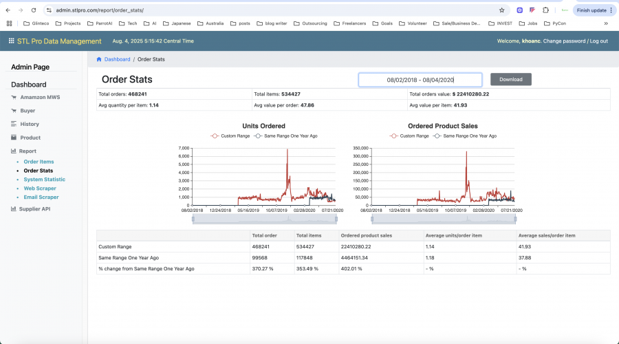 CRM + ERP System and E-Commerce Automation screenshot 1