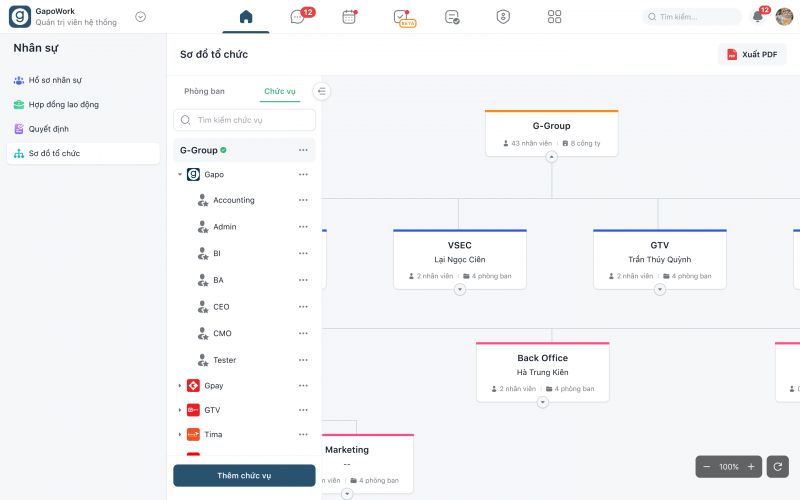 GapoWork-HRM – Integrated Human Resource Management Platform for Gapo Business Ecosystem screenshot 1