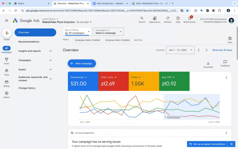 PPC for HoReCa in Poland | Local Business screenshot 1
