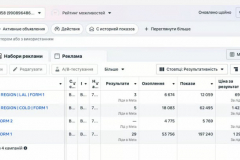 Meta Ads for an asphalt paving company – full cycle