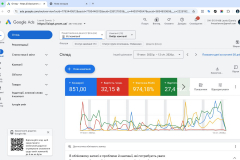 Google Ads for a New Wholesale Business