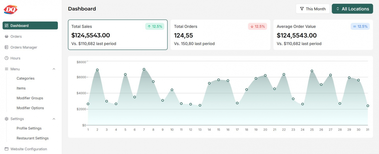 Restaurant online ordering SaaS screenshot 1