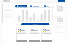 Job Portal Application