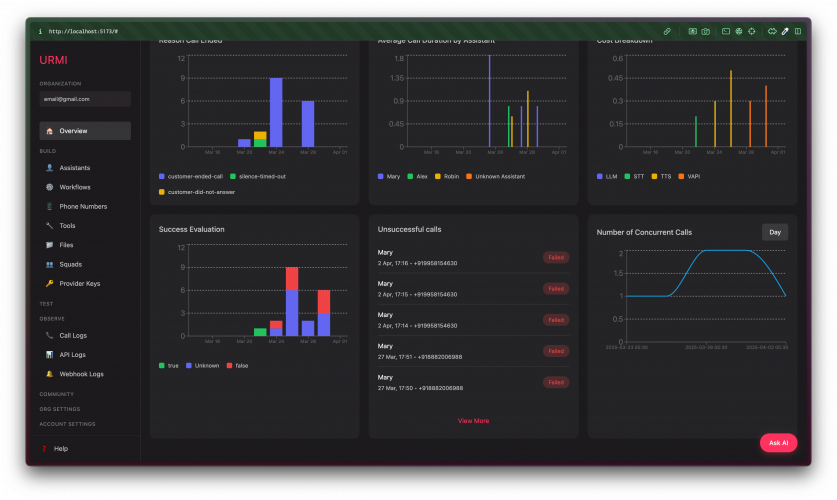 URMI - Sales Assistant  screenshot 2