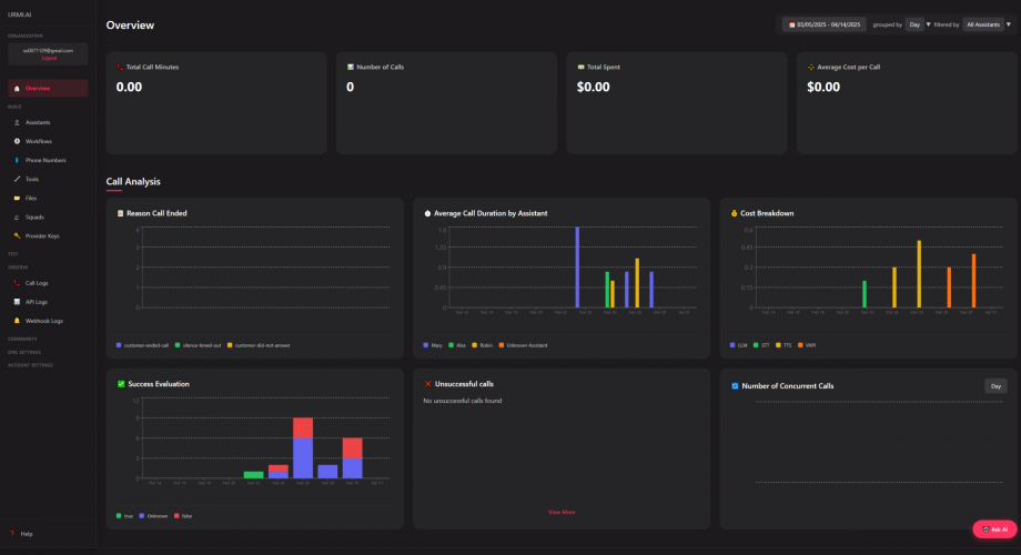 URMI - Sales Assistant  screenshot 4