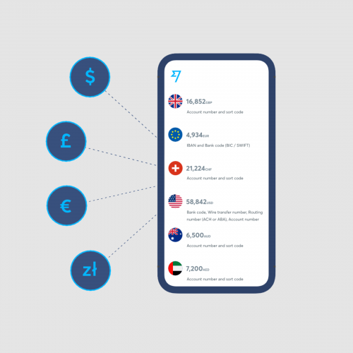 Bridging the hiring gap and getting mobile products to market faster screenshot 1