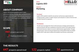 Logistics SEO