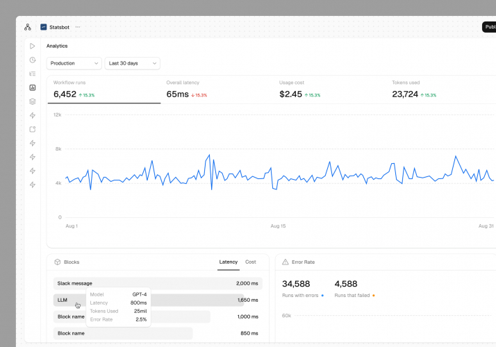 Refining Scout’s interface and UX for scalable AI automation screenshot 2