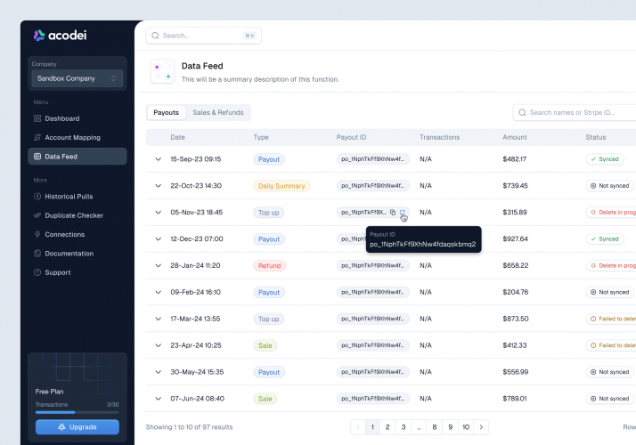 A complete transformation of Acodei’s interface design and user experience screenshot 2