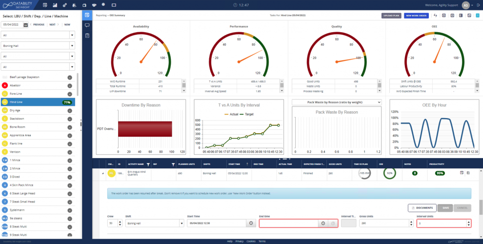 Factory Performance Management screenshot 1