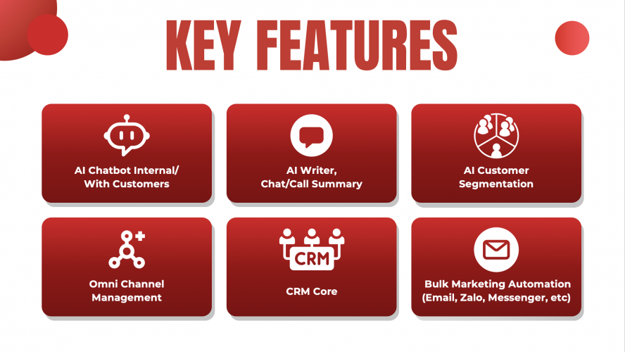 TANIGO CRM AI - Customer Communication Success screenshot 2