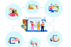 Welfare Management System