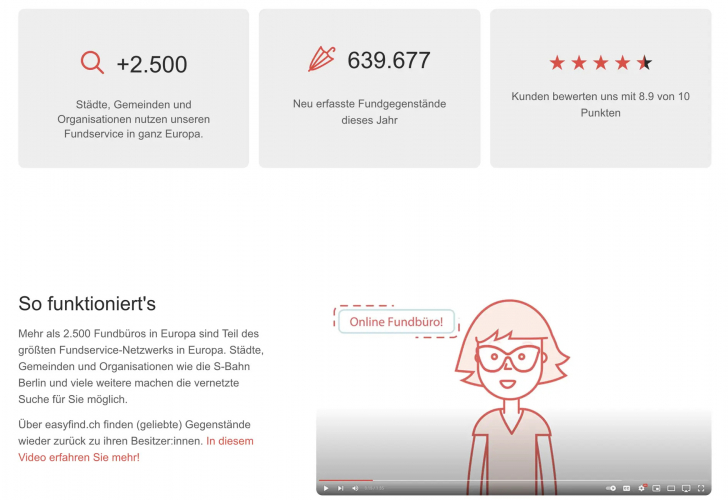 Fundservice Schweiz screenshot 1